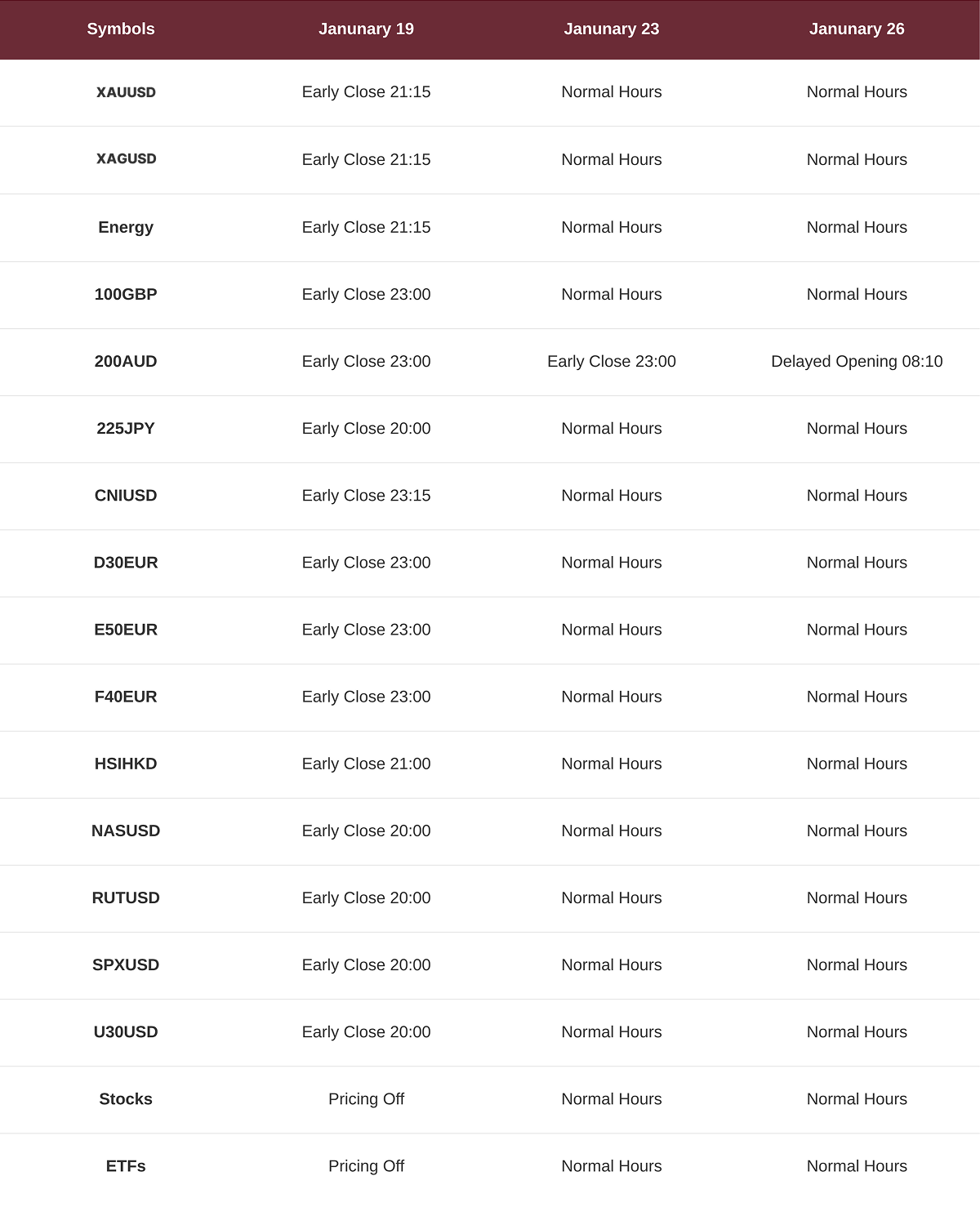 Holiday Trading Schedule