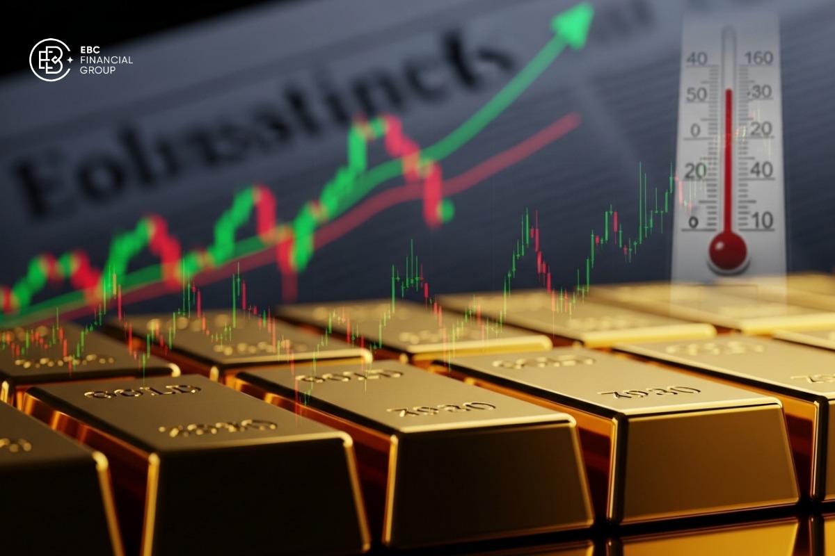 Giá vàng thế giới hôm nay