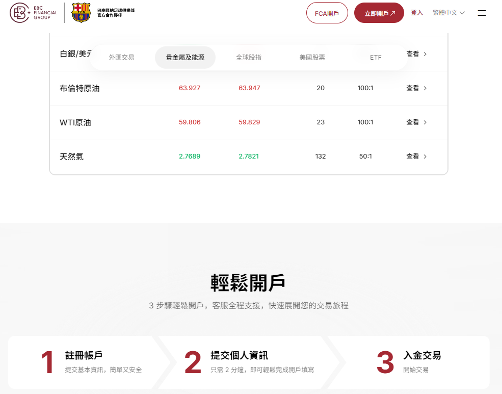 EBC交易平台可交易原油