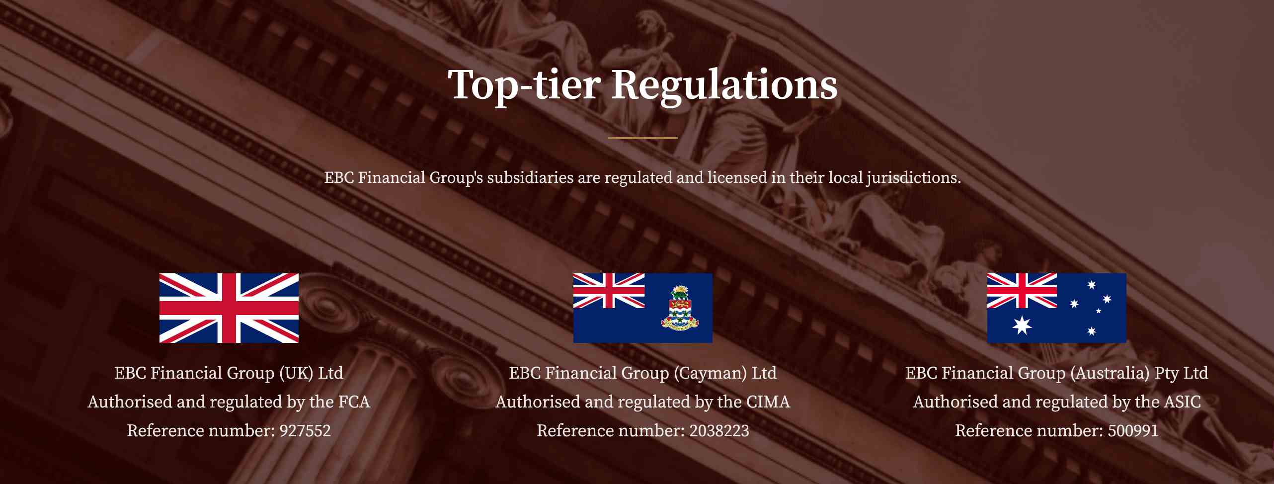 EBC Regulations 2026