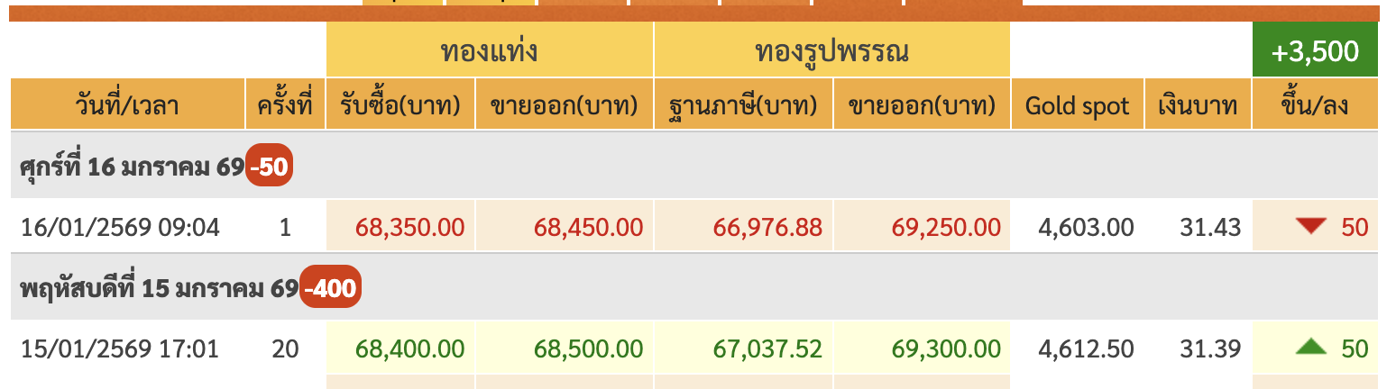 Image 16-1-2569 BE at 09.28.png