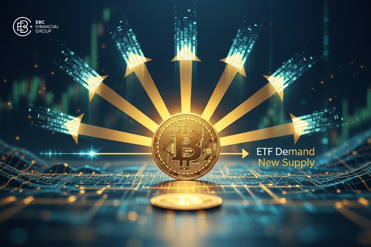 Giá Bitcoin (BTC) hôm nay