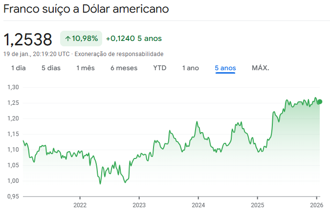 Captura de tela 2026-01-19 172109.png Captura de tela 2026-01-19 172109.png