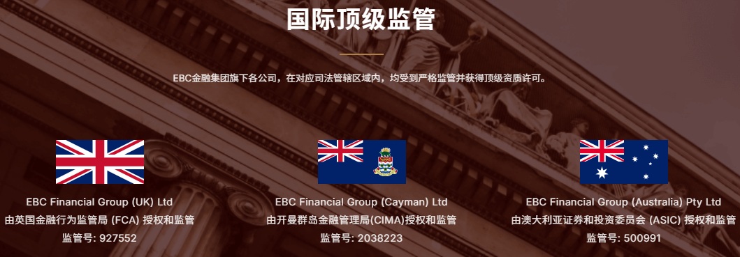 EBC金融集团三重监管