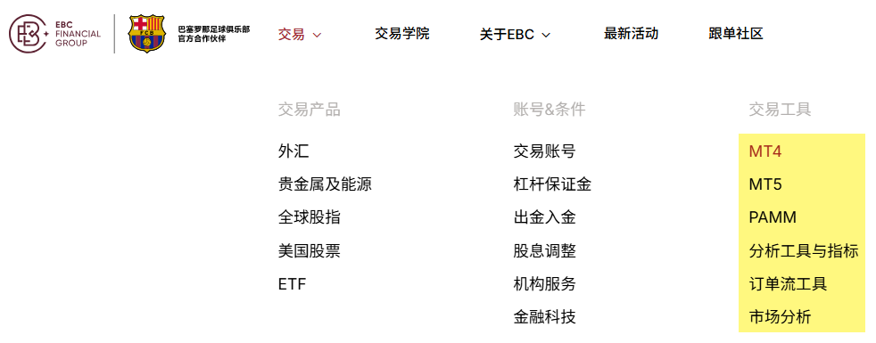 EBC金融集团提供智能交易工具