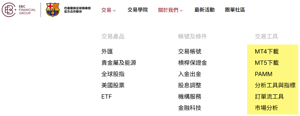 EBC金融集團提供智慧交易工具