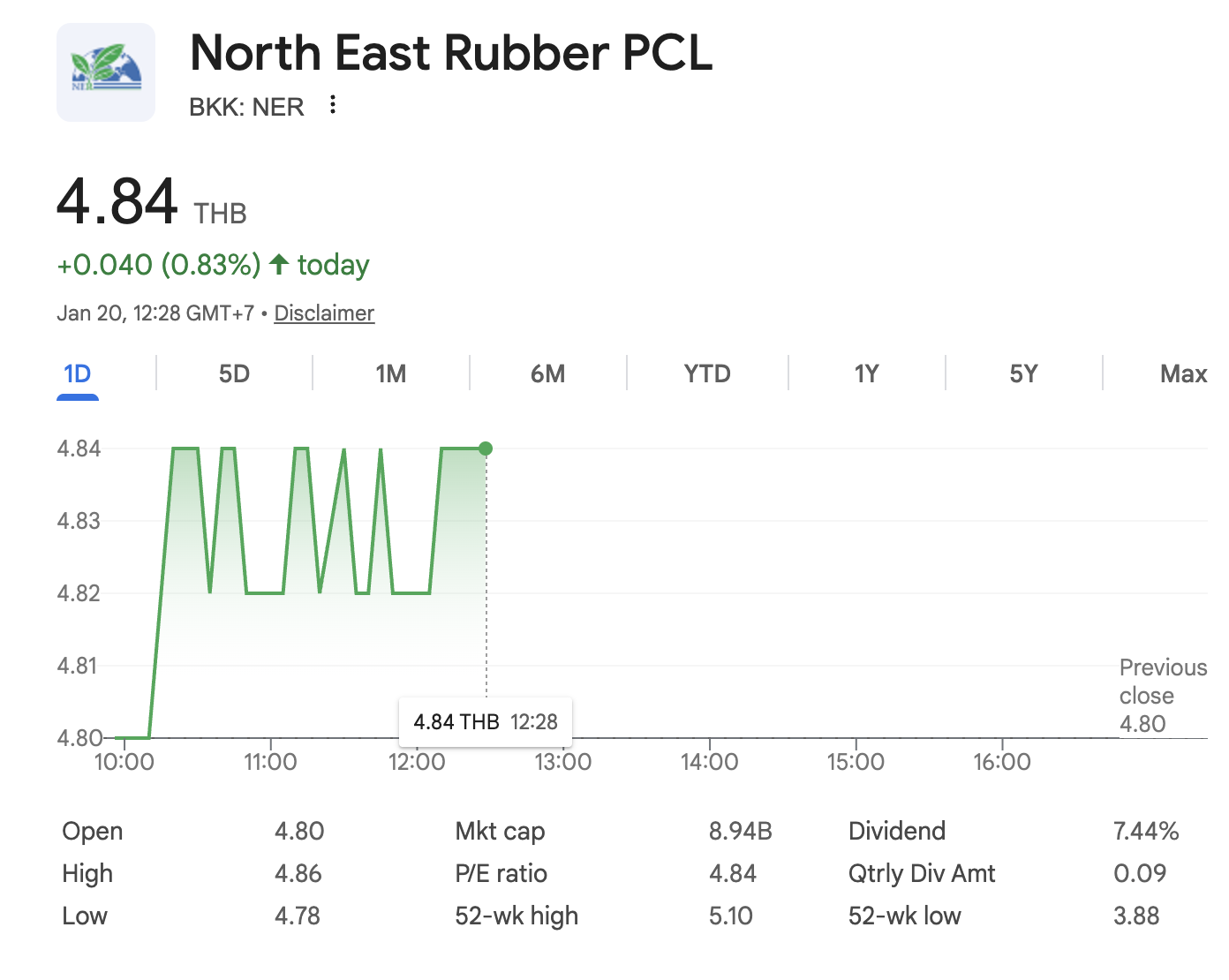 หุ้นปันผล 10 อันดับ 2569