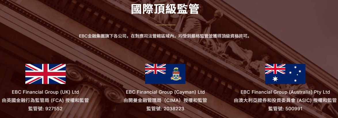 EBC金融集團三重監管