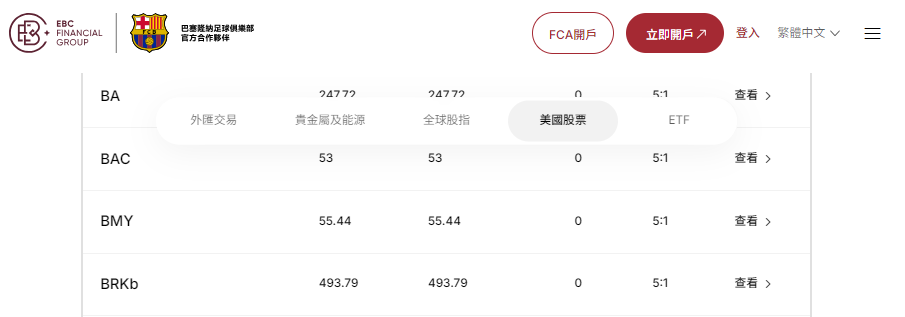 EBC交易平台可以直接開戶購買波克夏B股