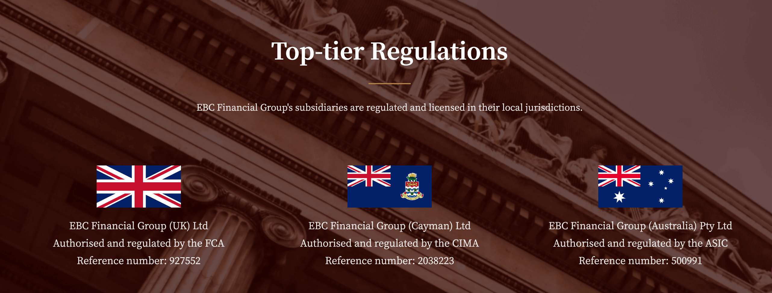 EBC Regulations 2026