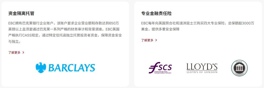 EBC金融集团资金保障