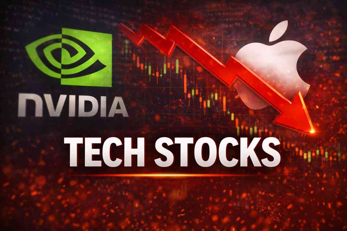 Why Is the Stock Market Down Today