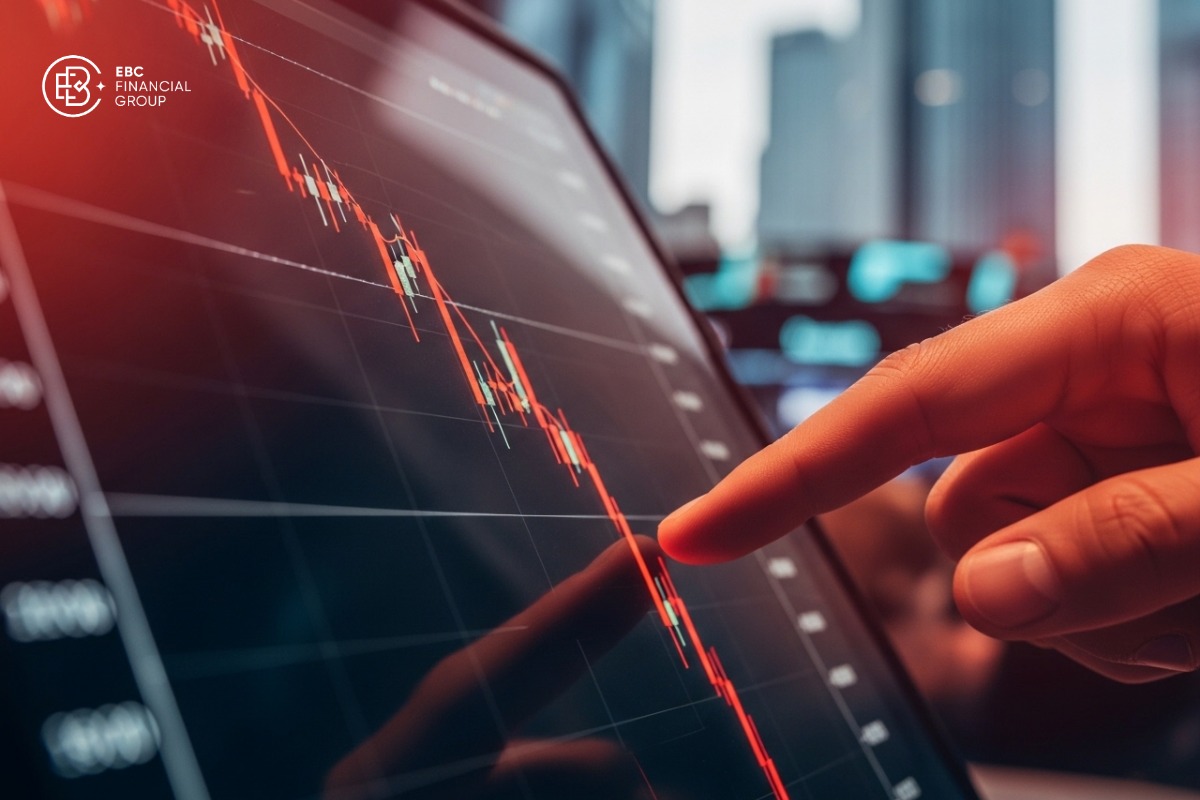 Chỉ số Dow Jones hôm nay