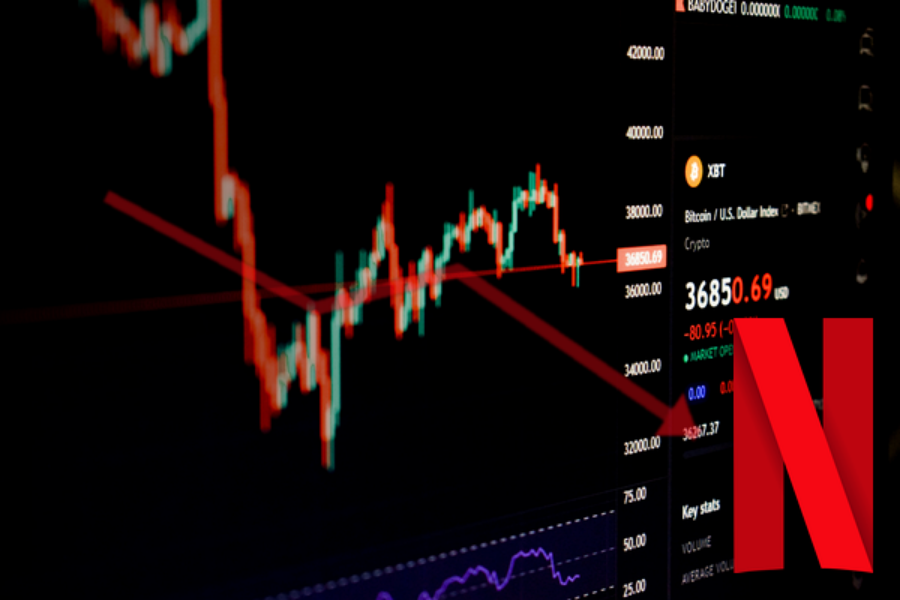 NFLX Valuation Price