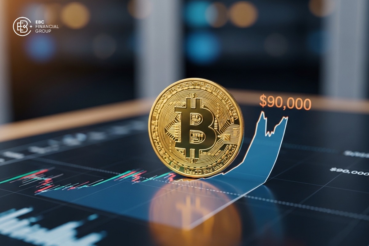 Giá Bitcoin (BTC) hôm nay