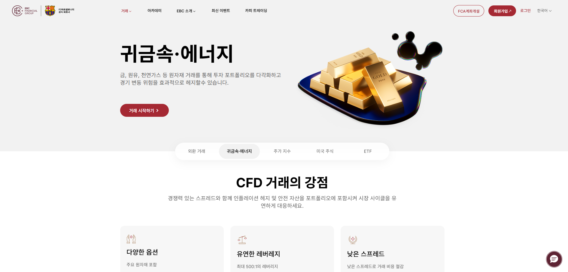 EBC 골드 CFD