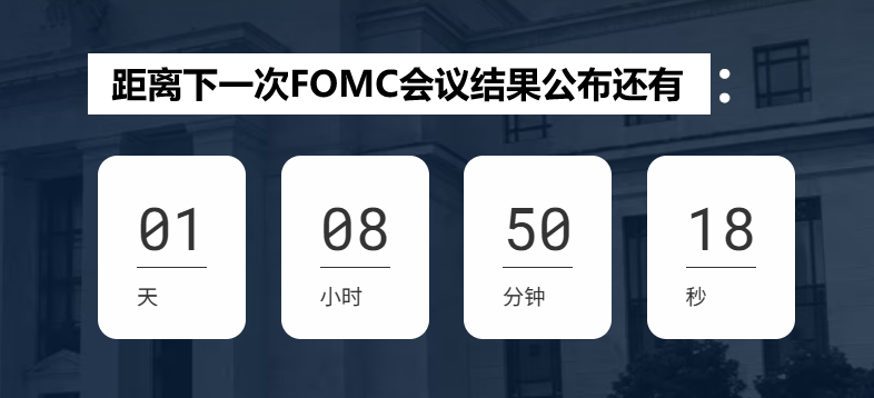 美联储利率决议即将公布