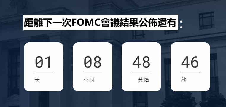 美聯儲利率決議即將公佈