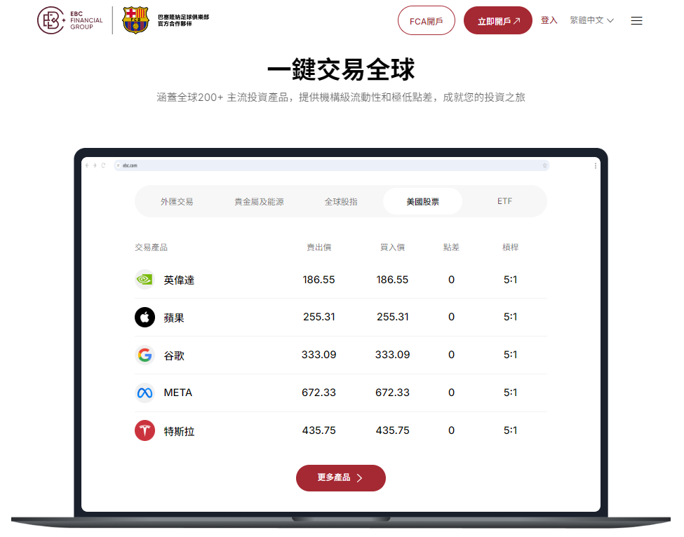 美股即時報價網站(EBC交易平台) 美股即時報價網站(EBC交易平台)