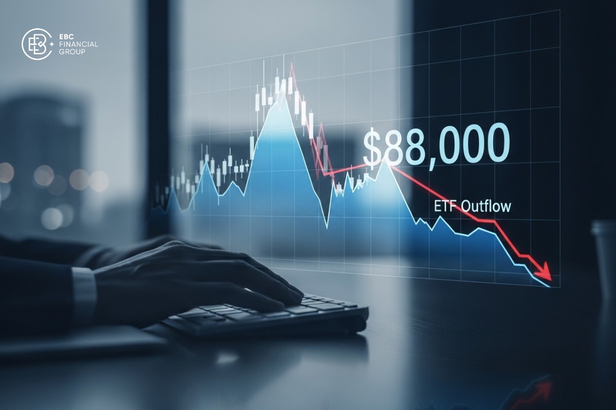 Giá Bitcoin (BTC) hôm nay