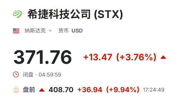 美股盘前希捷行情表现