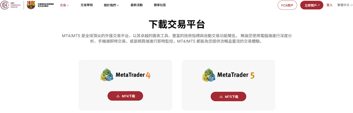 EBC金融集團交易軟體