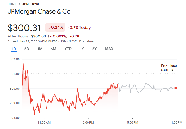 代表例:JPMorgan Chase 代表例:JPMorgan Chase