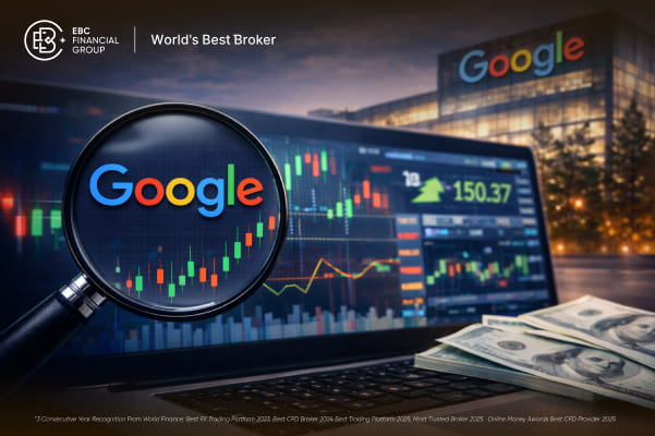 Como comprar ações da Google (Alphabet) via CFDs