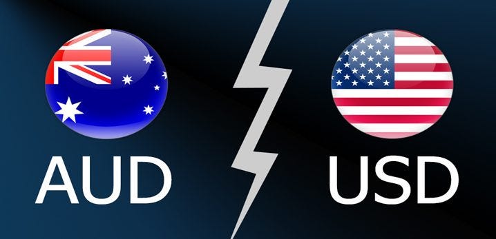 AUD/USD Forecast 2026 AUD/USD Forecast 2026