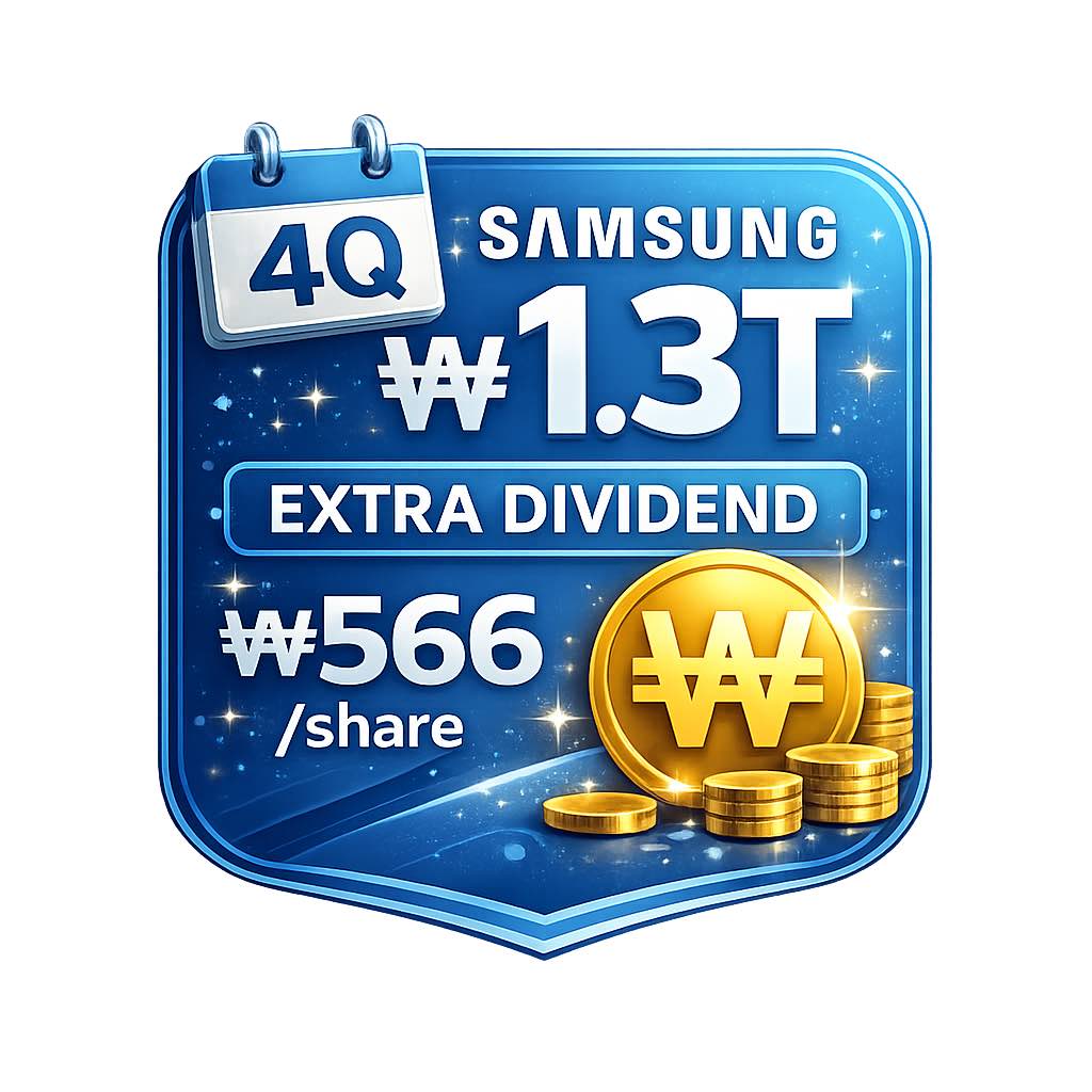 Samsung Dividend Announcement.jpg
