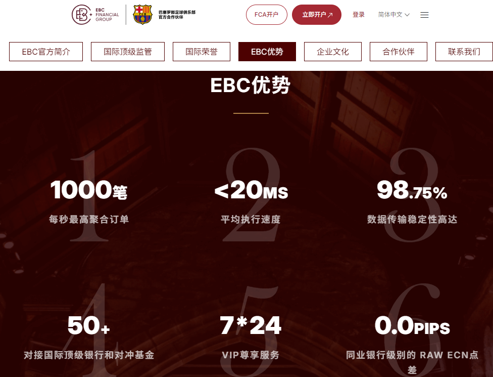 期货券商推荐(EBC券商平台优势) 期货券商推荐(EBC券商平台优势)