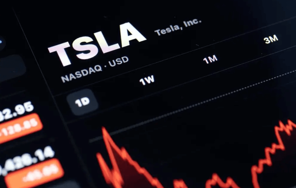 特斯拉股价