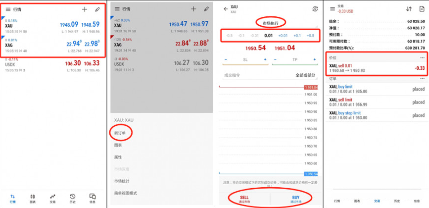 MT5外汇交易软件（手机端下单操作）