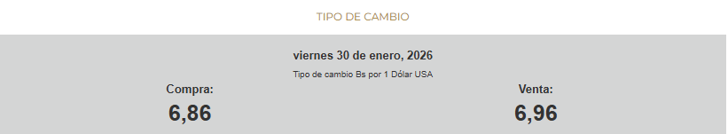 Tipo de cambio según el Banco Central de Bolivia