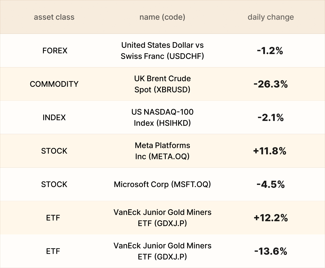EBC Asset recap EBC Asset recap