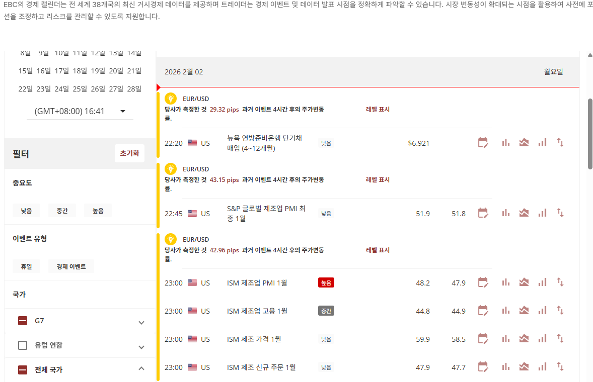 EBC 경제 캘린더
