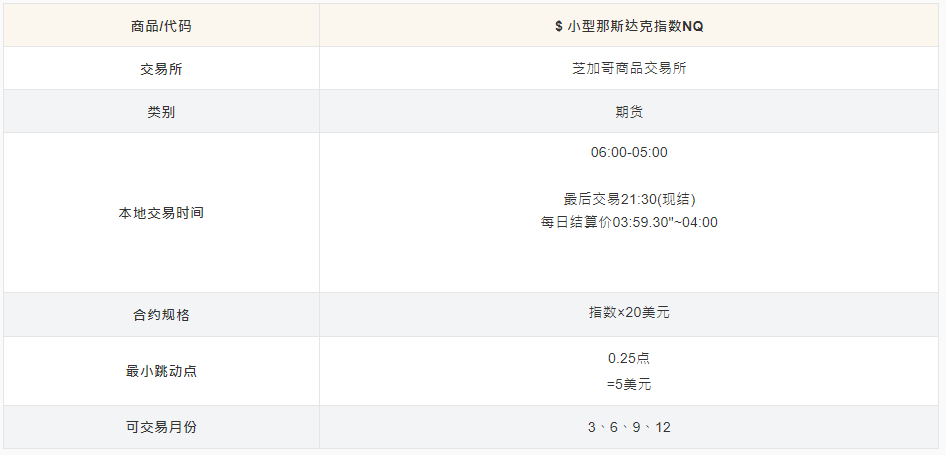 小那斯达克合约