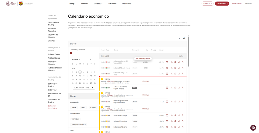 Calendario interactivo en EBC Financial Group