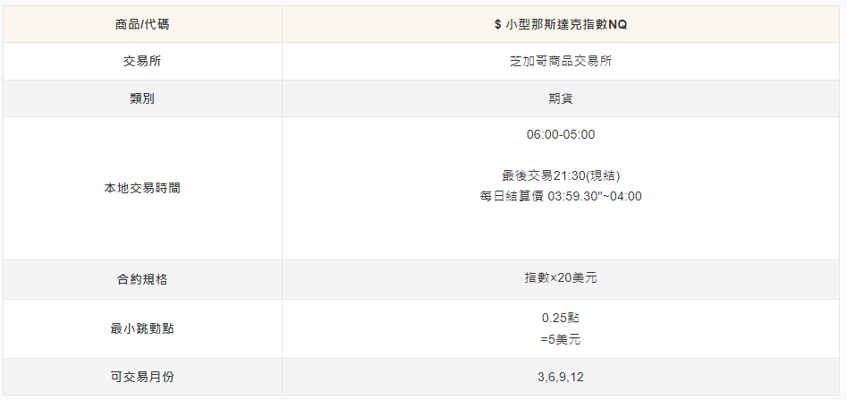 小那斯達克合約