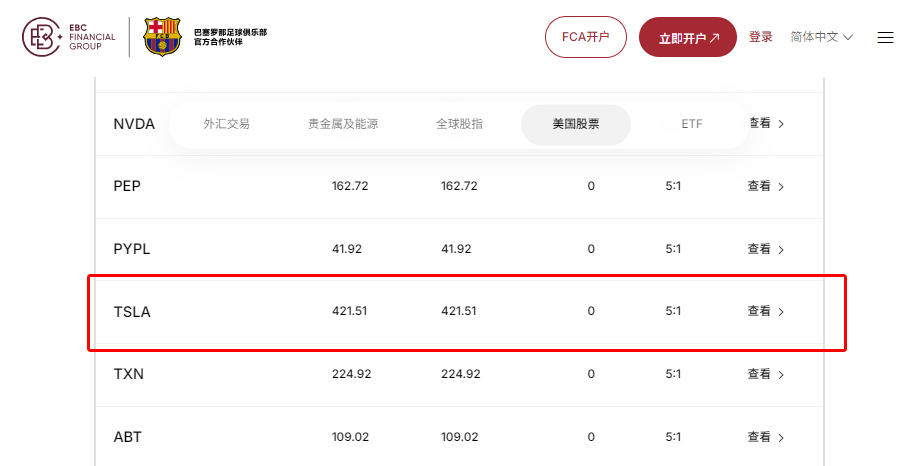 EBC交易平台可直接购买特斯拉股票