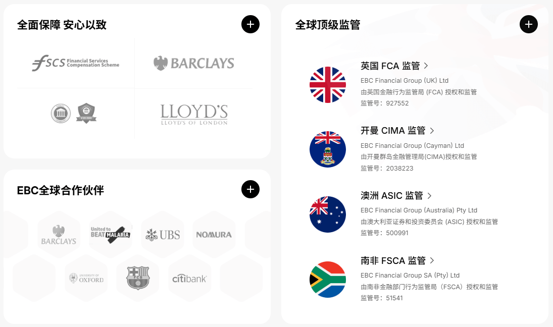 EBC金融集团安全交易保障