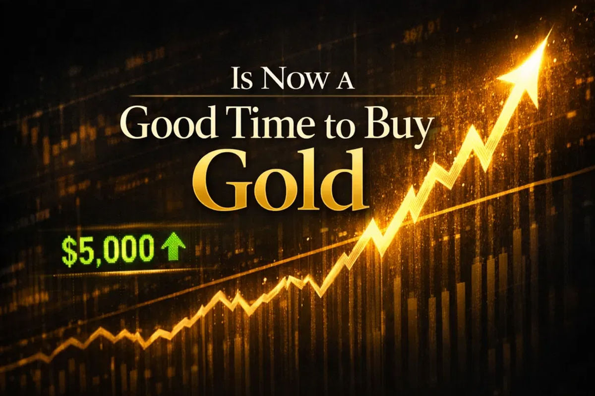 Is Now a Good Time to Buy Gold