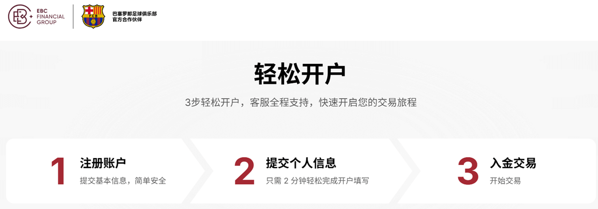 EBC金融集团3步开户