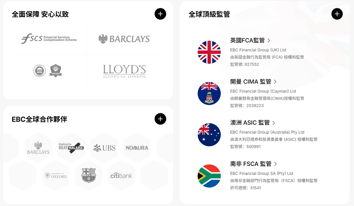 EBC金融集團安全交易保障