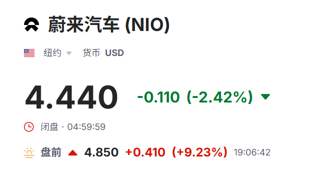 美股盘前蔚来涨超9%