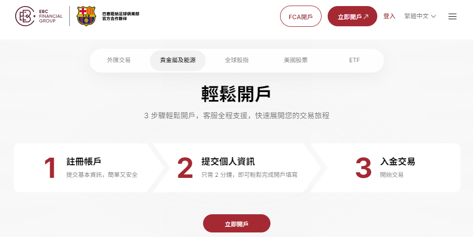 如何買黃金（EBC交易平台）