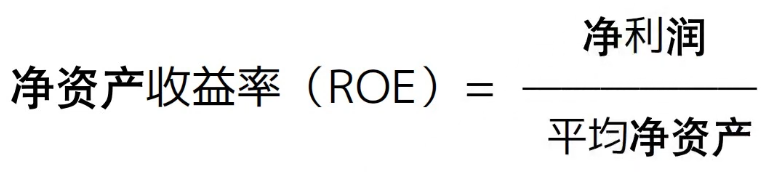 ROE计算公式