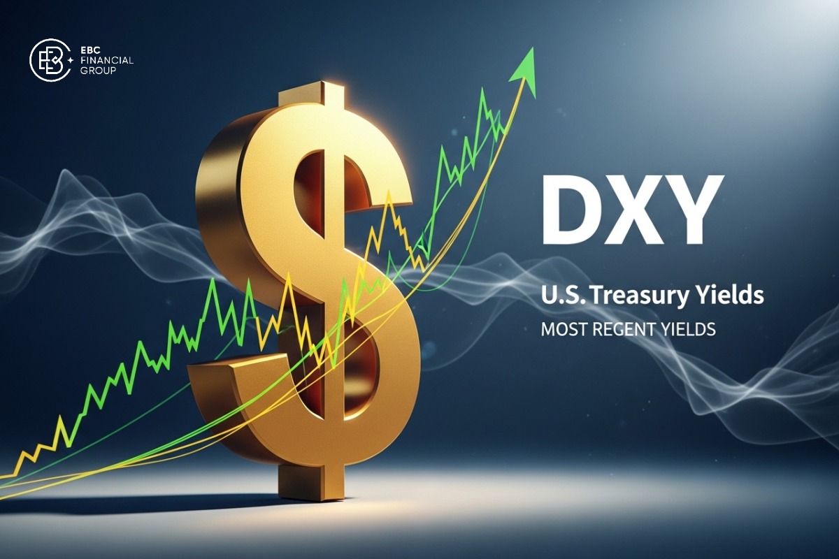 Tỷ giá đô USD/VND hôm nay