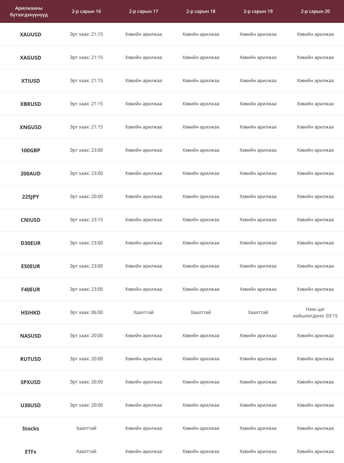 Баярын үеэрх арилжааны хуваарь