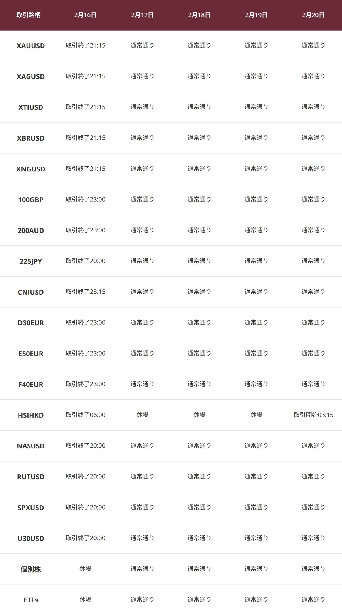 取引時間変更のお知らせ